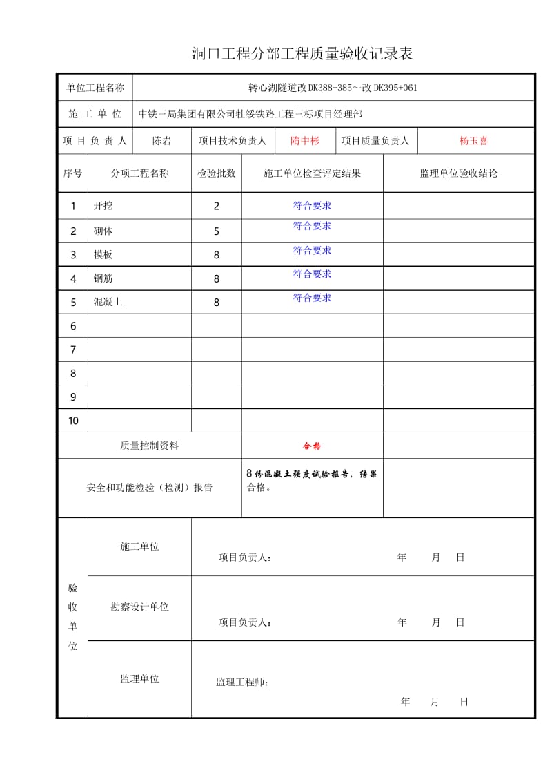 隧道分部工程质量验收记录表.docx_第1页