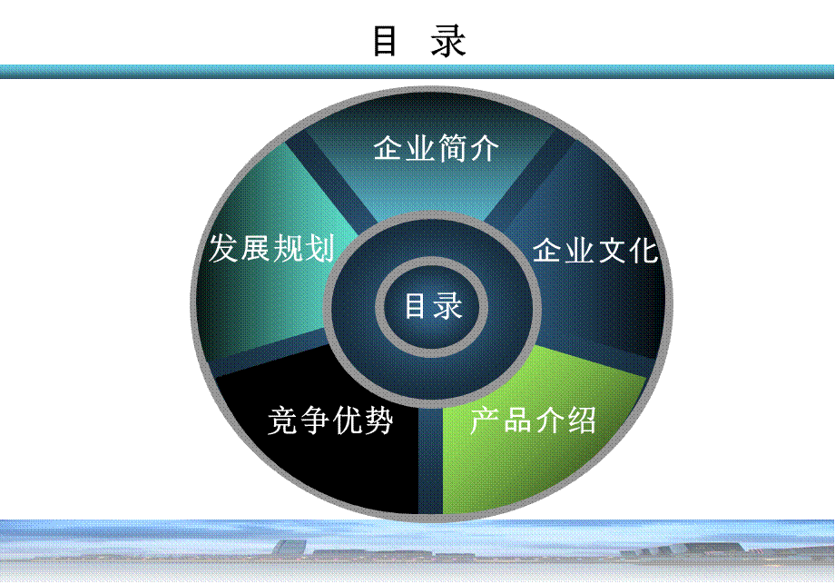 企业介绍ppt模板..ppt_第2页