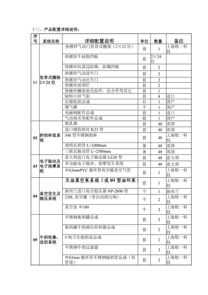 鱼骨双列式玻璃瓶挤奶机.doc_第3页