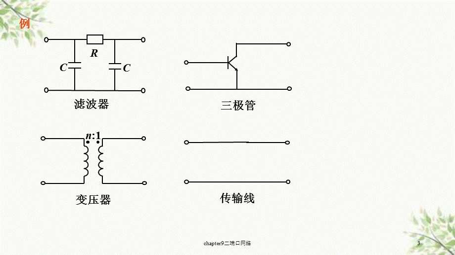 chapter9二端口网络课件.ppt_第3页