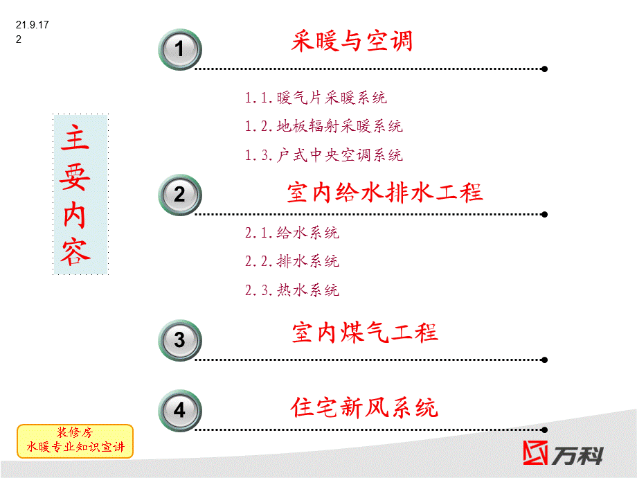 万科地产装修房水暖知识宣讲.ppt_第2页