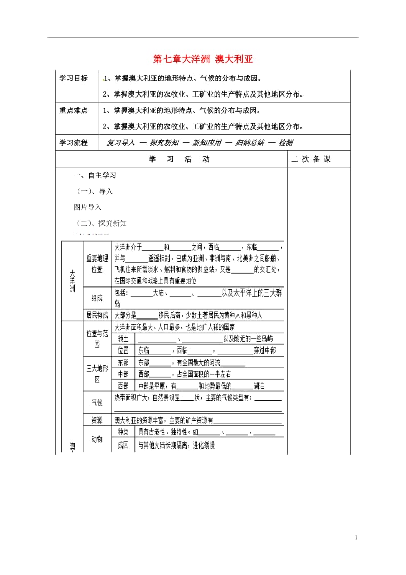 [精品学习复习资料]吉林省伊通满族自治县高中地理 世界地理 第七章 大洋洲 澳大利亚学案 新人教版必修2.doc_第1页