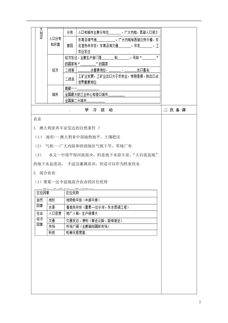 [精品学习复习资料]吉林省伊通满族自治县高中地理 世界地理 第七章 大洋洲 澳大利亚学案 新人教版必修2.doc_第2页