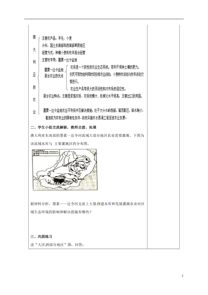 [精品学习复习资料]吉林省伊通满族自治县高中地理 世界地理 第七章 大洋洲 澳大利亚学案 新人教版必修2.doc_第3页