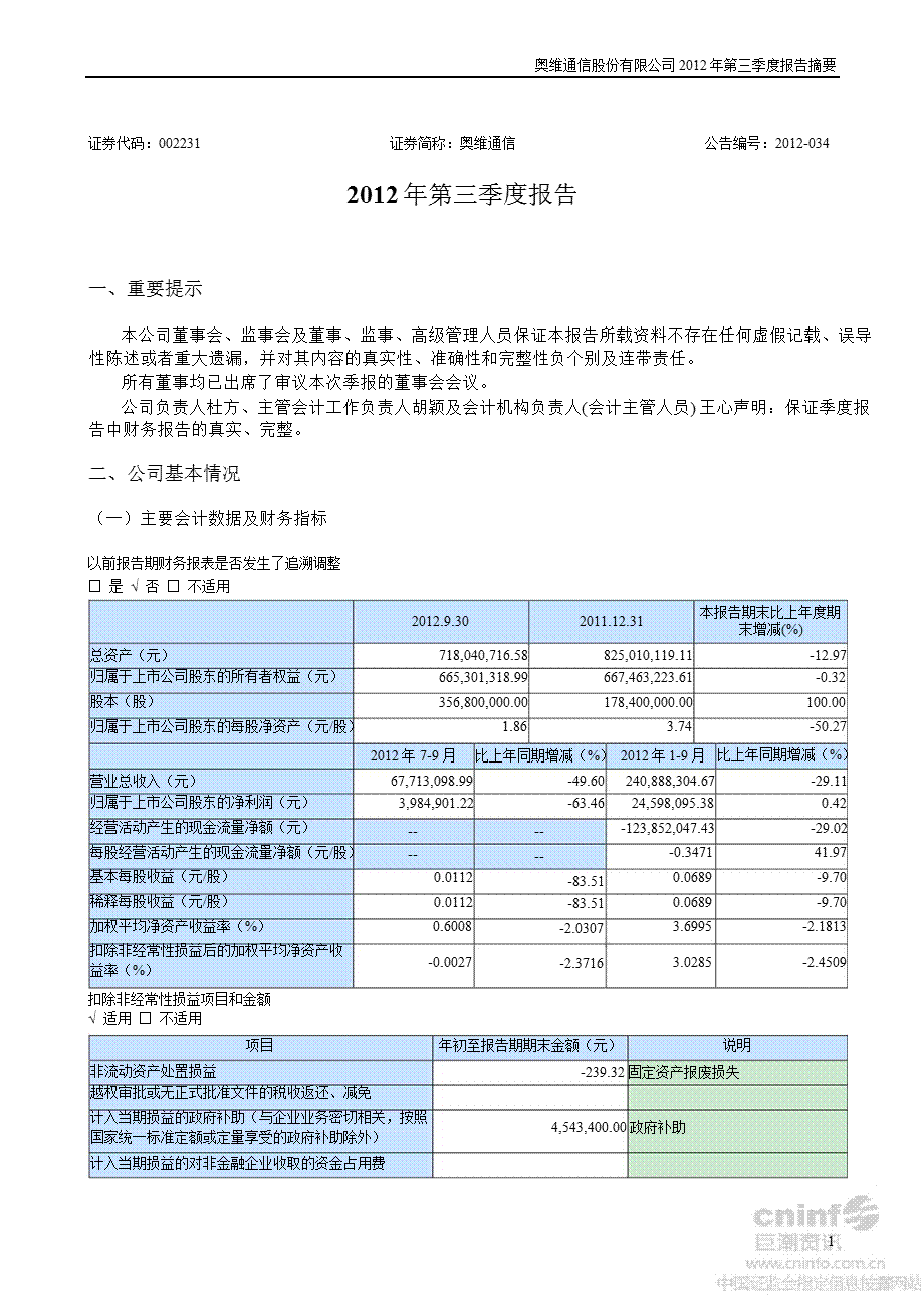 奥维通信：第三季度报告正文.ppt_第1页