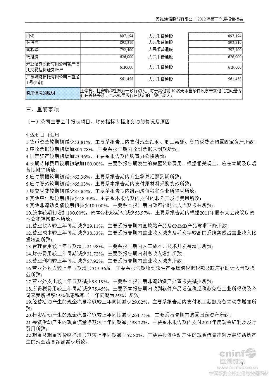 奥维通信：第三季度报告正文.ppt_第3页