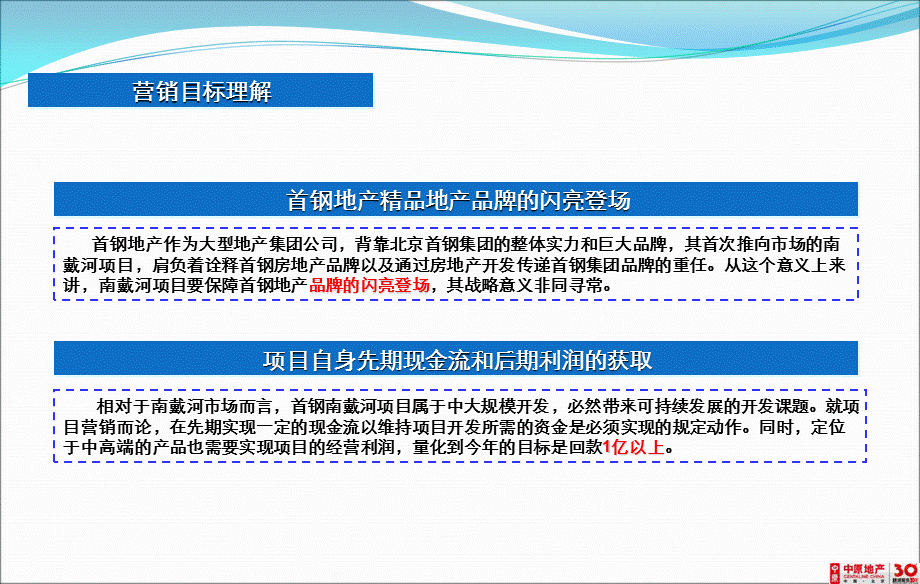 秦皇岛某地产重建南戴河海海地产价值体系攻略.ppt_第2页