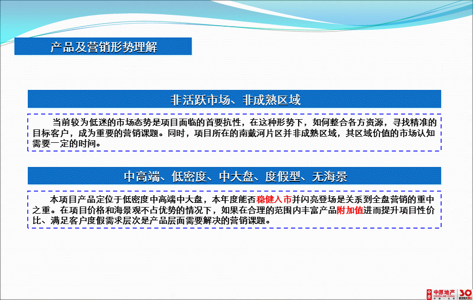 秦皇岛某地产重建南戴河海海地产价值体系攻略.ppt_第3页