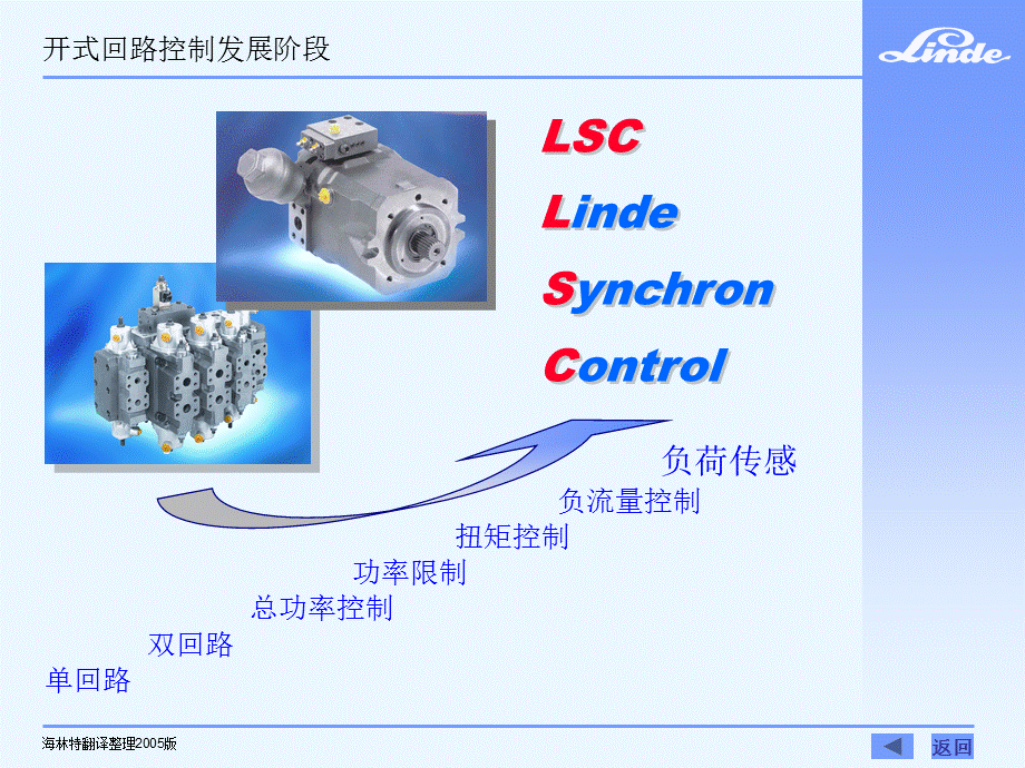 林德行走驱动技术 LSC 同步控制系统（用于开式回路） .ppt_第2页