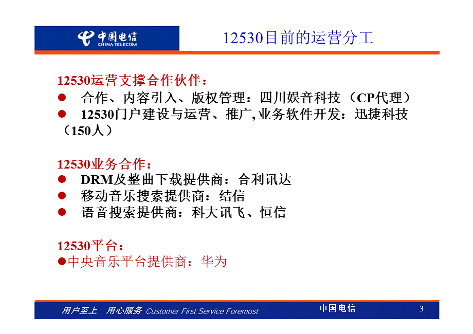 数字音乐运营思考中国电信.ppt_第3页