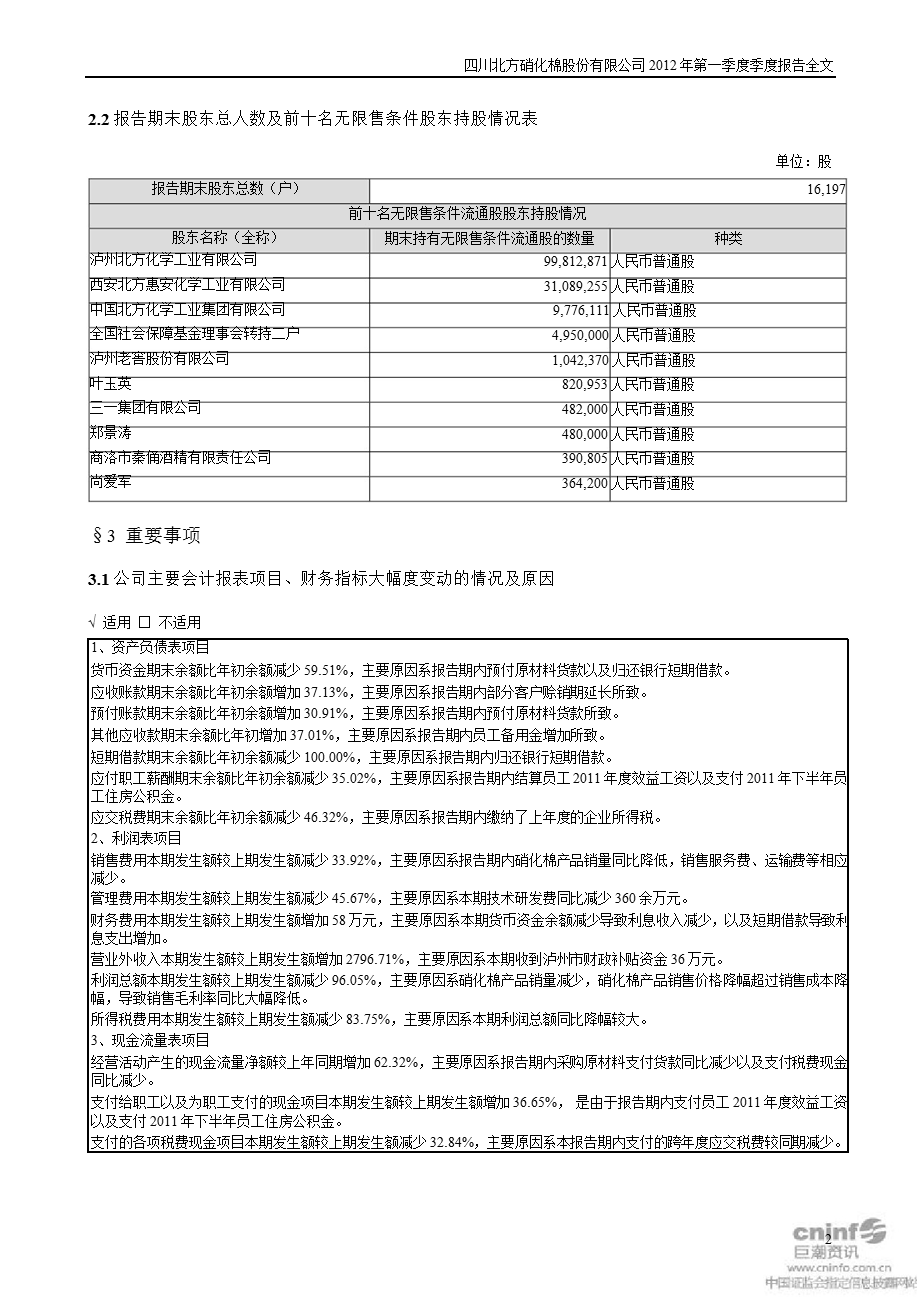 北化股份：第一季度报告全文.ppt_第2页