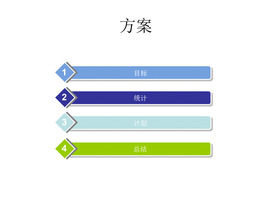 销售计划用业绩统计表.ppt_第1页