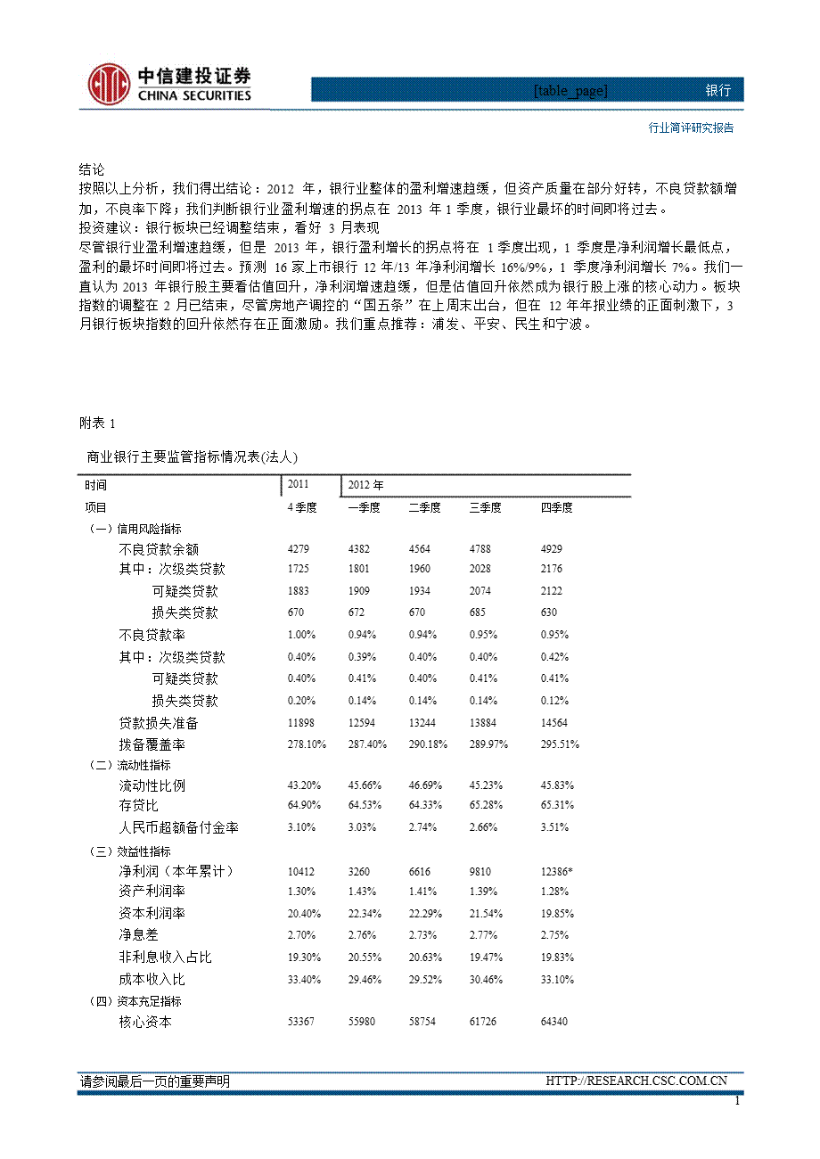 银行业盈利增速趋缓资产质量好于预期：最坏的时候即将过去130304.ppt_第2页