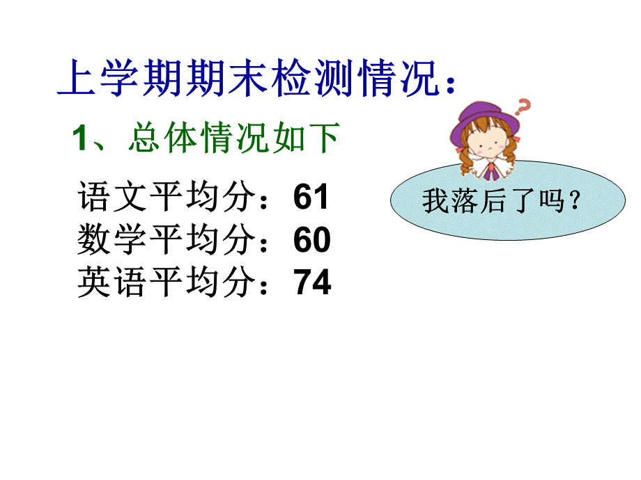 开学第一课(六年级) 2.ppt_第3页