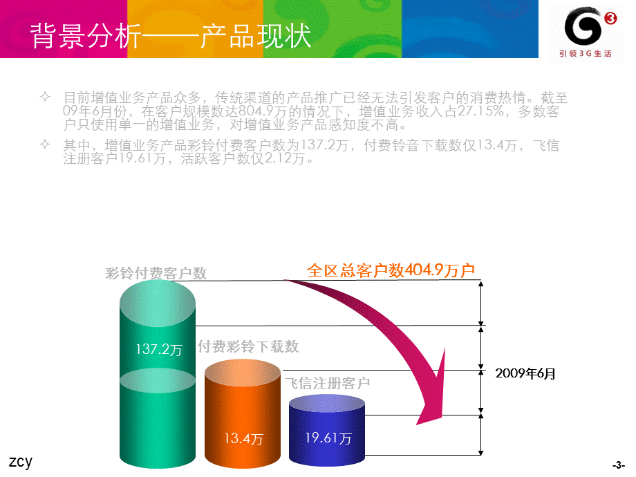 广西移动联合联盟商家探索增值业务发展新模式.ppt_第3页