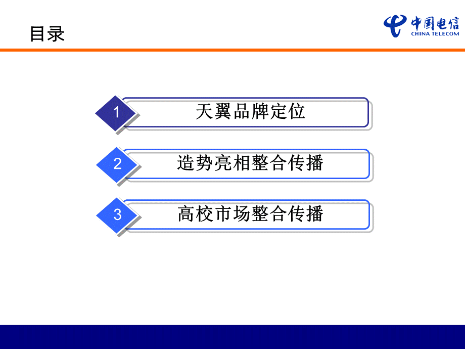 中国电信天翼品牌整合传播方案.ppt_第2页