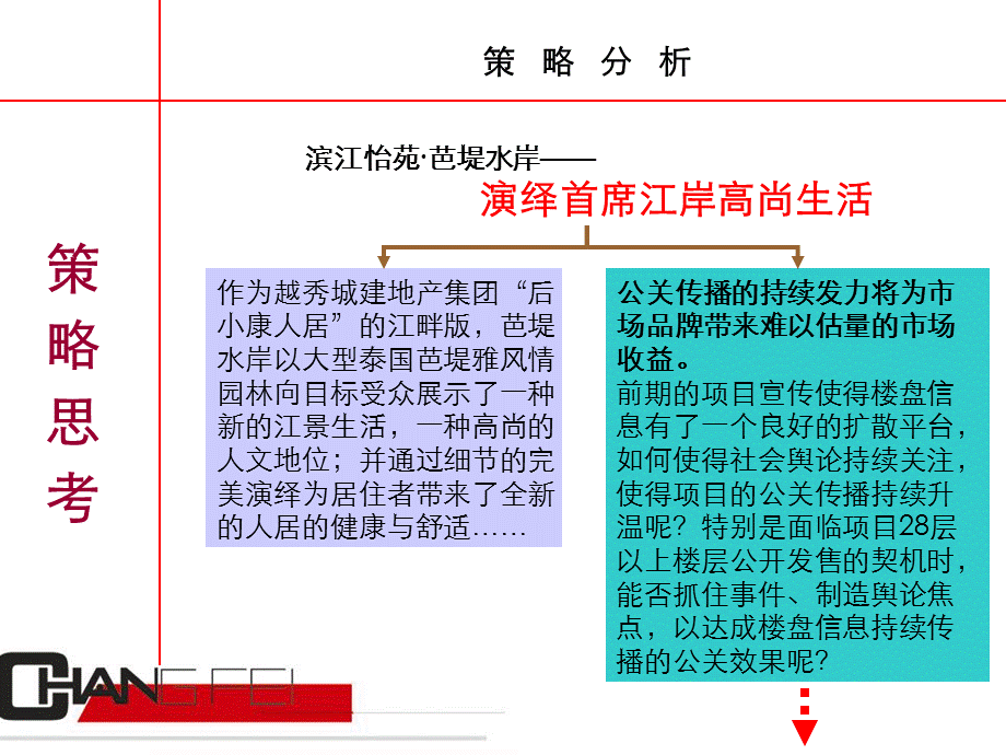 芭堤水岸房地产雪糕节活动方案.ppt_第3页