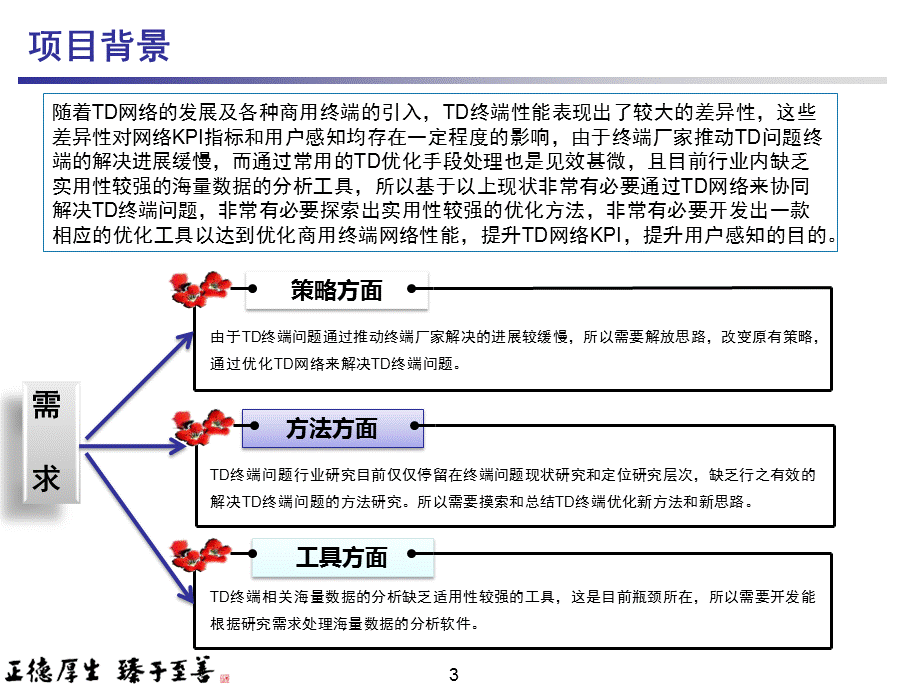 基于IMEI技术的研究与应用.ppt_第3页