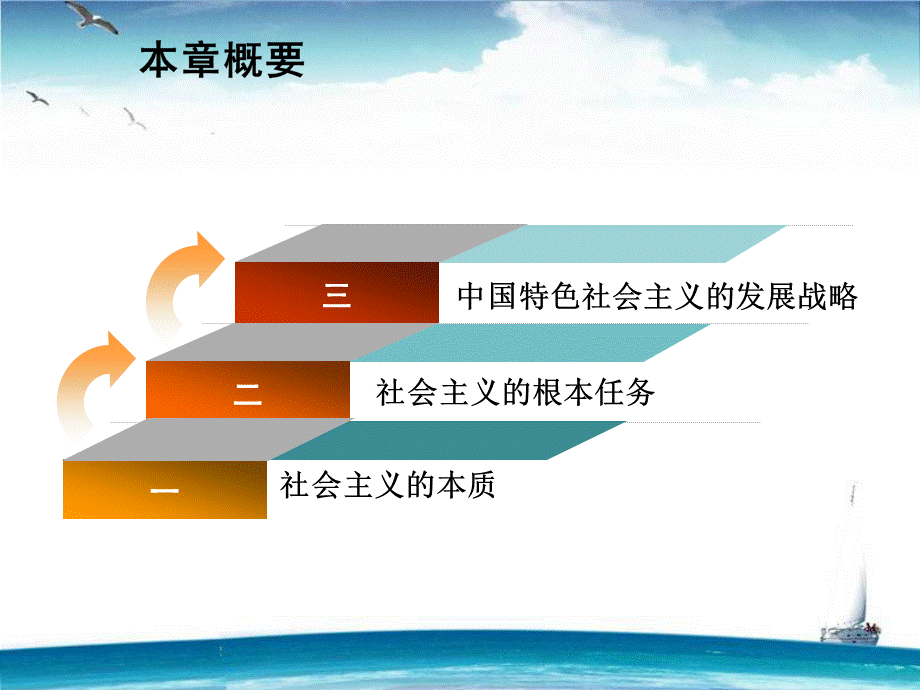 毛概第六章社会主义本质和建设中国特色社会主义总任务最新.ppt_第2页