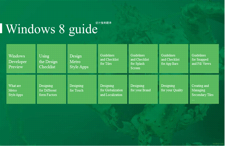 win8软件可视化标准Win8 Guide All.ppt_第1页