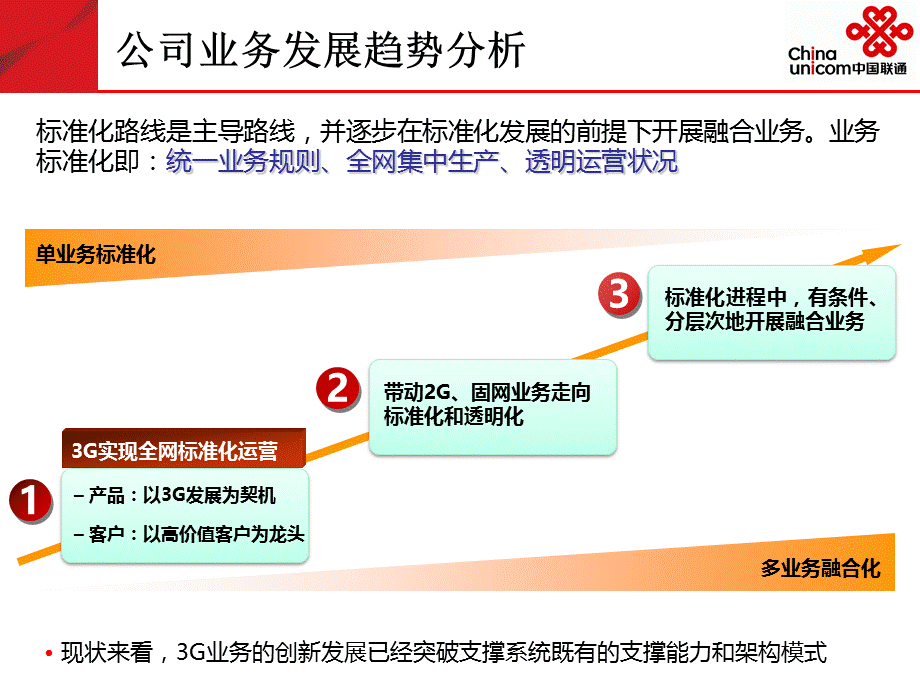 中国联通销售服务管理支撑体系规划与建设方案.ppt_第3页