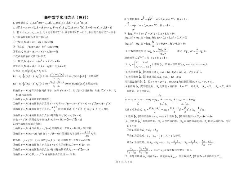 数学练习题考试题高考题教案高中数学常用结论.doc_第1页