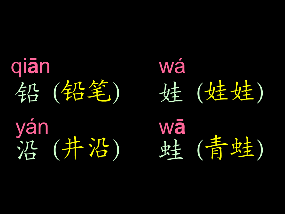 １３坐井观天.ppt_第3页