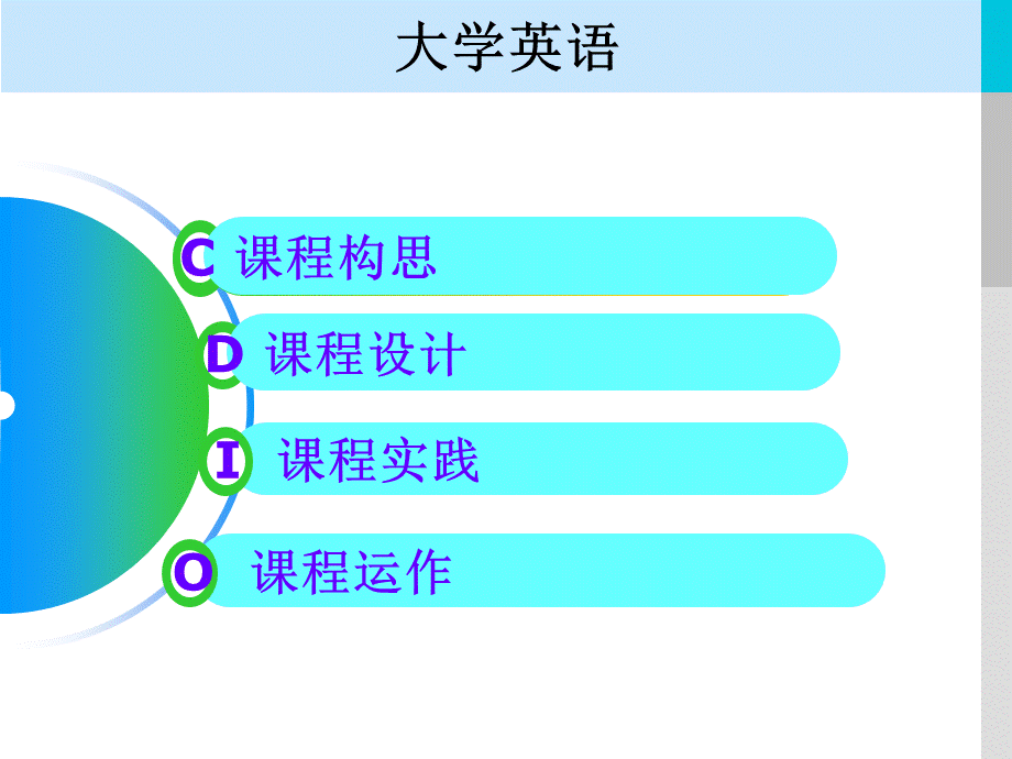 【精品PPT】大学英语说课比赛.ppt_第2页