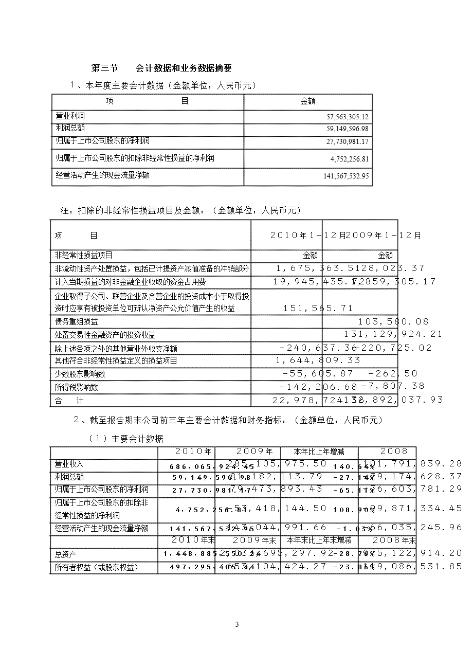 ST珠江：报告.ppt_第3页