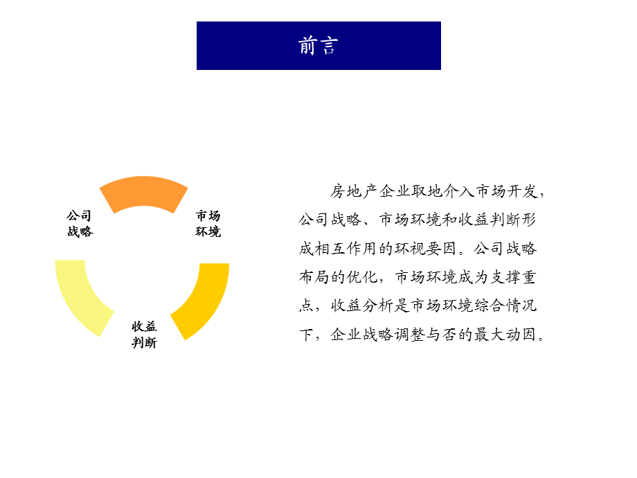 沈阳万科取地策略分析.ppt_第2页