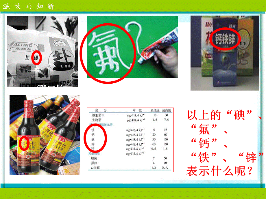 第二课时元素周期表.ppt_第2页