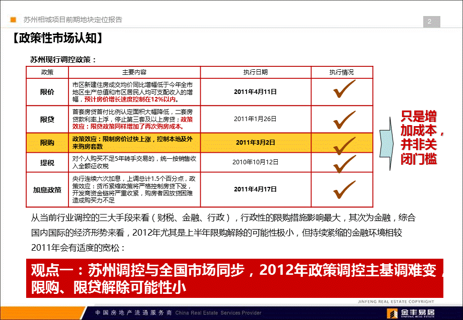 783802272苏州相城隆湖项目前期定位报告104p.ppt_第2页