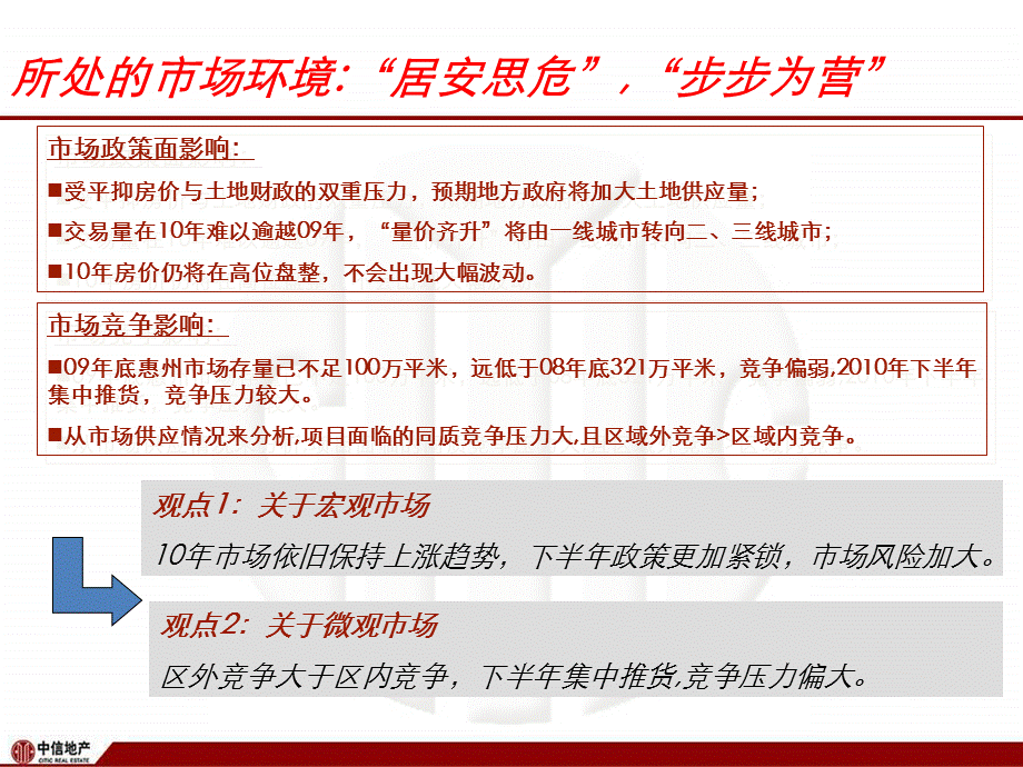 惠州中信·水岸城项目营销策略总纲及销售执行报告102P .ppt_第3页
