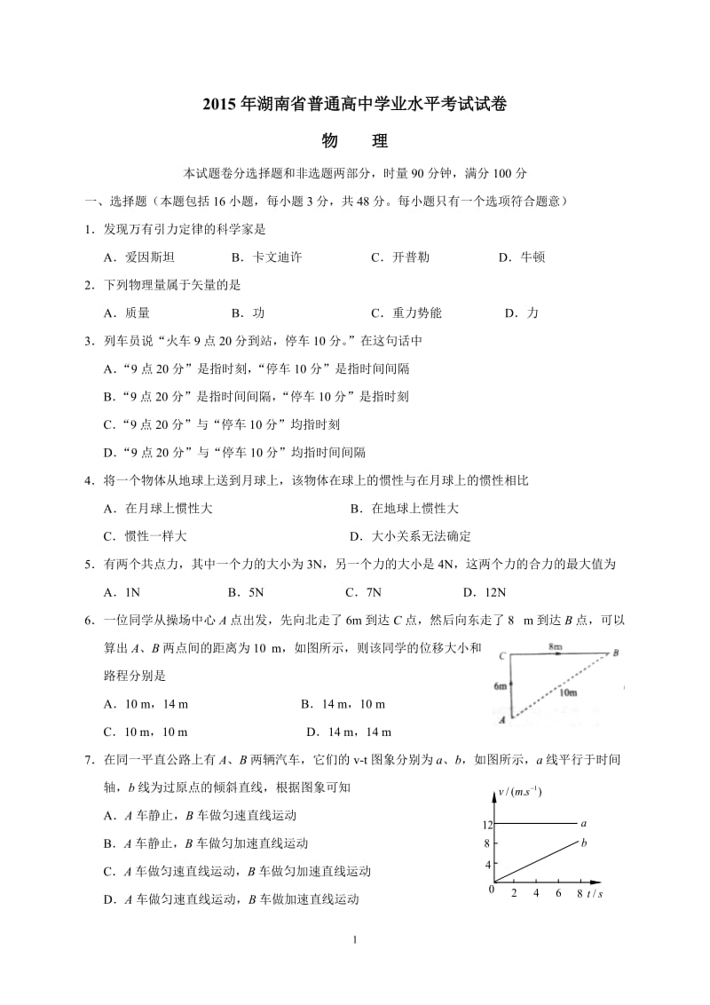 2015年湖南省普通高中学业水平考试物理试卷(word版).doc_第1页