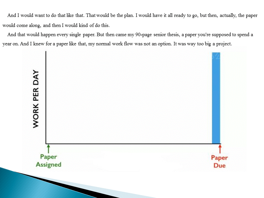 TED演讲 拖延症 PPT演讲主持工作范文实用文档.ppt_第3页