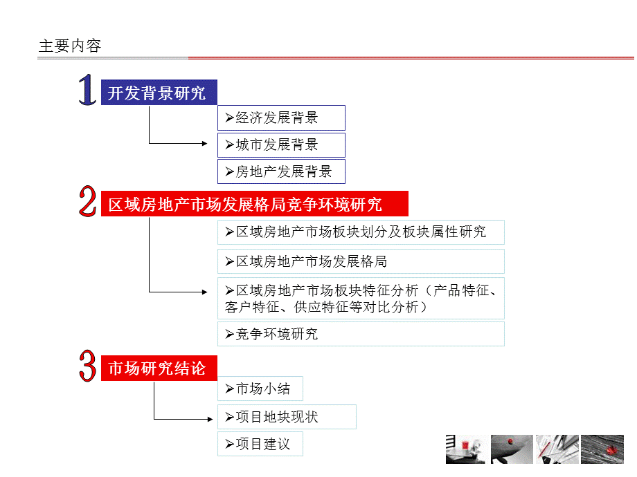 704443506成都双流东升镇市场研究报告103p.ppt_第2页