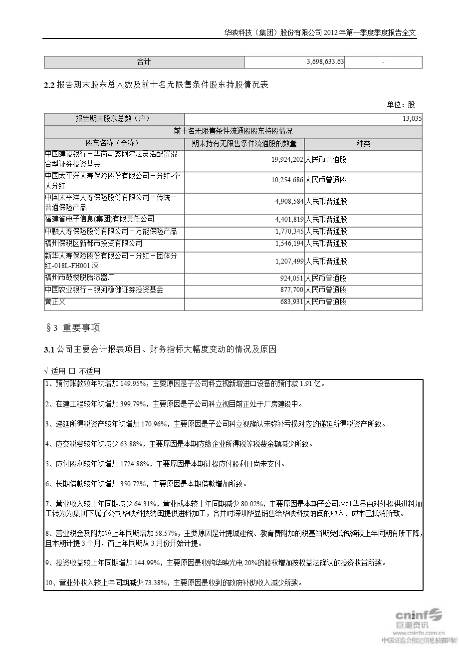 华映科技：第一季度报告全文.ppt_第2页