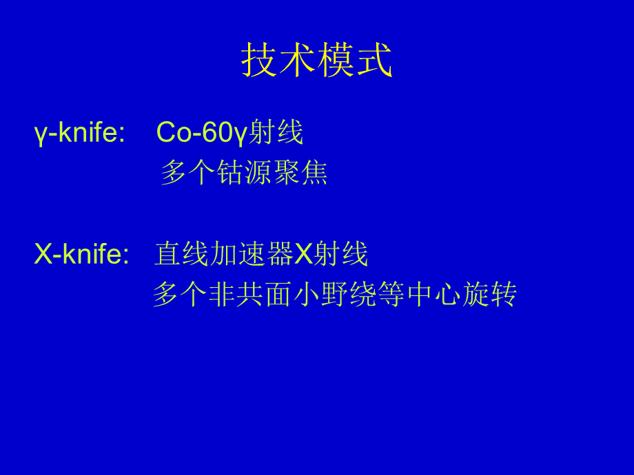 立体定向放疗技术.ppt_第3页