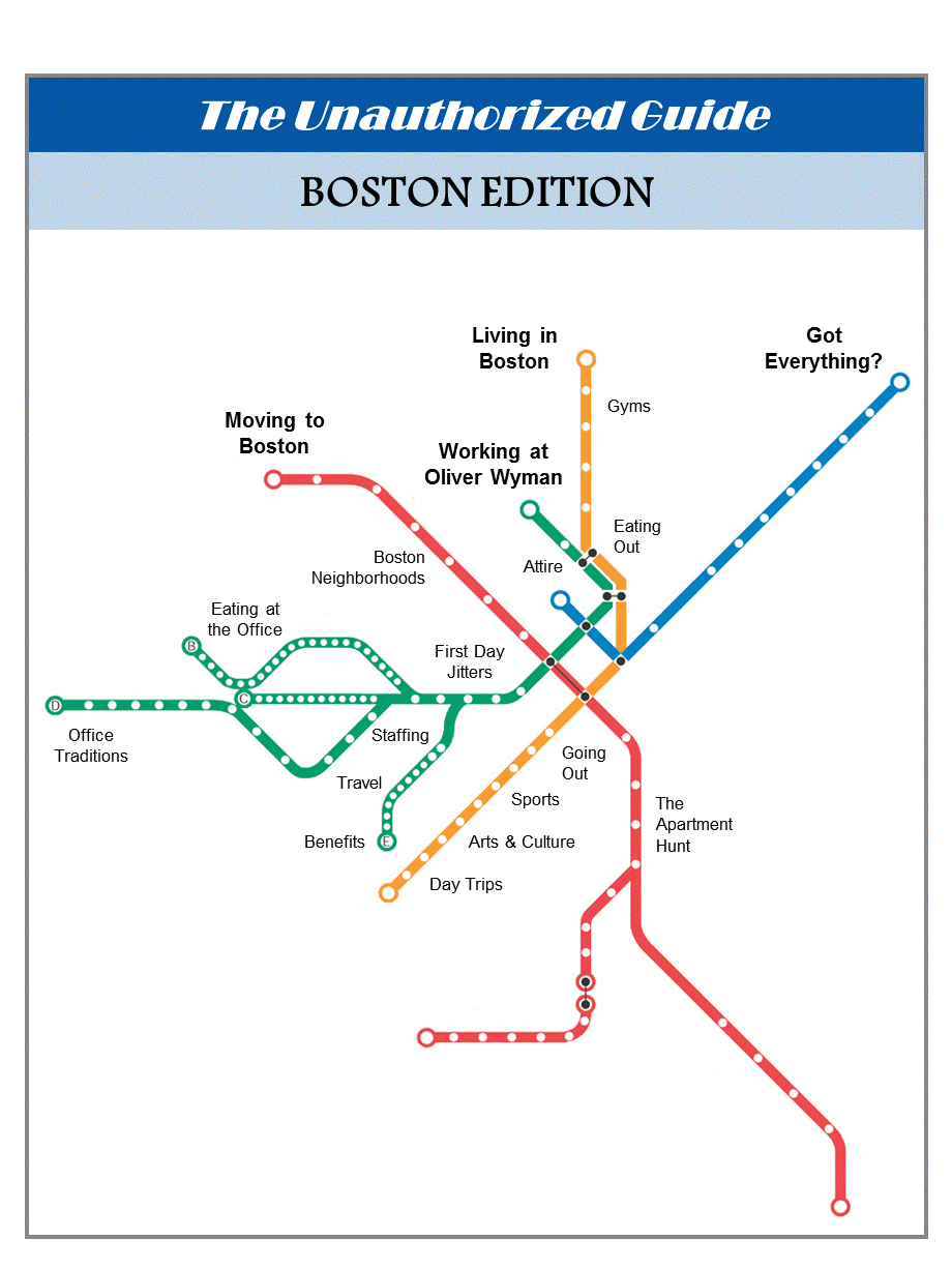 BostonOliver Wyman.ppt_第1页