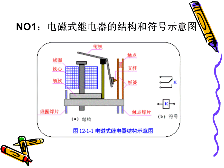 继电器教学课件PPT.ppt_第2页