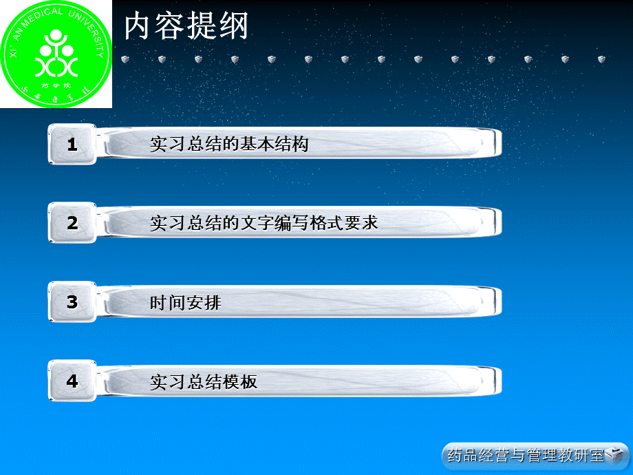 医药营销专业学生实习总结要求.ppt_第2页