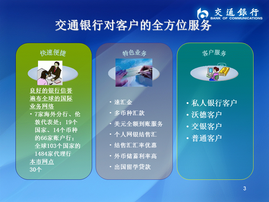 银行出国留学金融服务方案 精品PPT.ppt_第3页