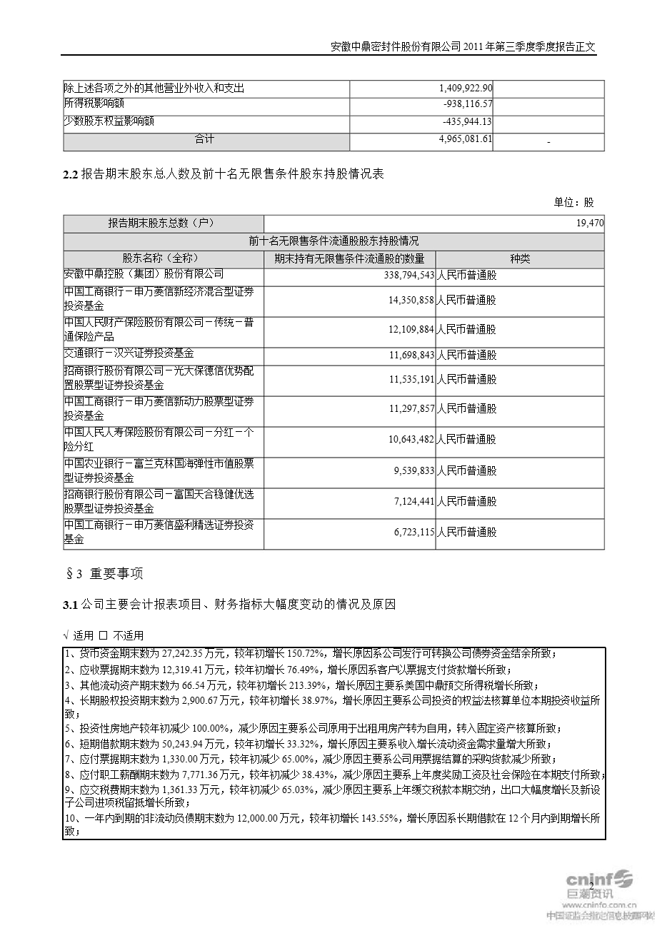 中鼎股份：第三季度报告正文.ppt_第2页