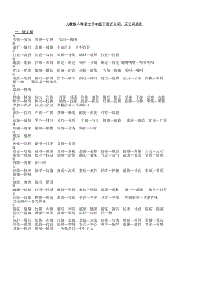 自编人教版小学语文四年级下册近义词、反义词总汇.doc