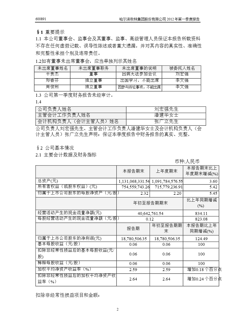 600891 林集团第一季度季报.ppt_第3页