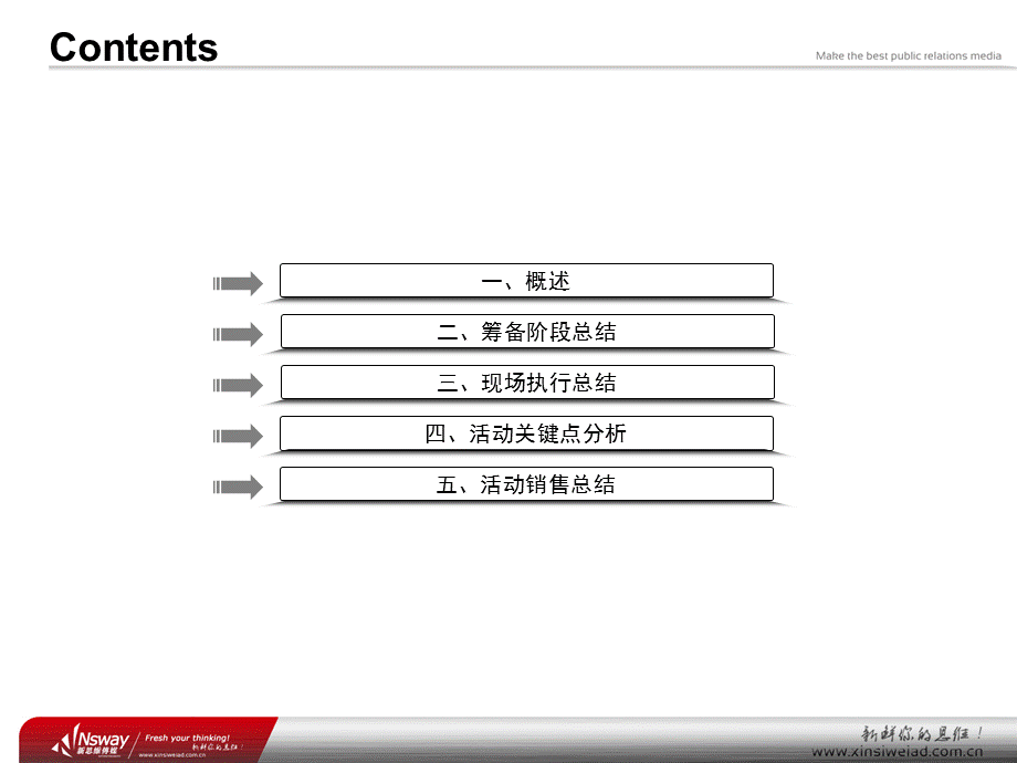 双雄聚尽奔腾活动执行总结报告.ppt_第2页