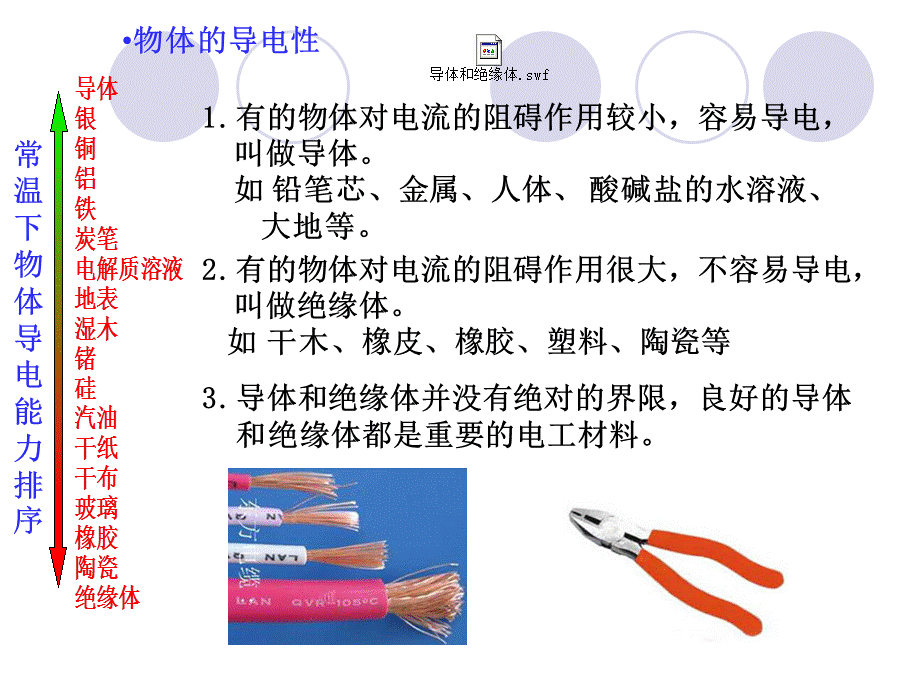 电阻：导体对电流的阻碍作用.ppt_第3页