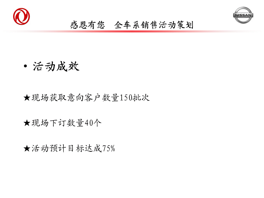 4月感恩有您尼桑日产全车系销售活动策划.ppt_第3页