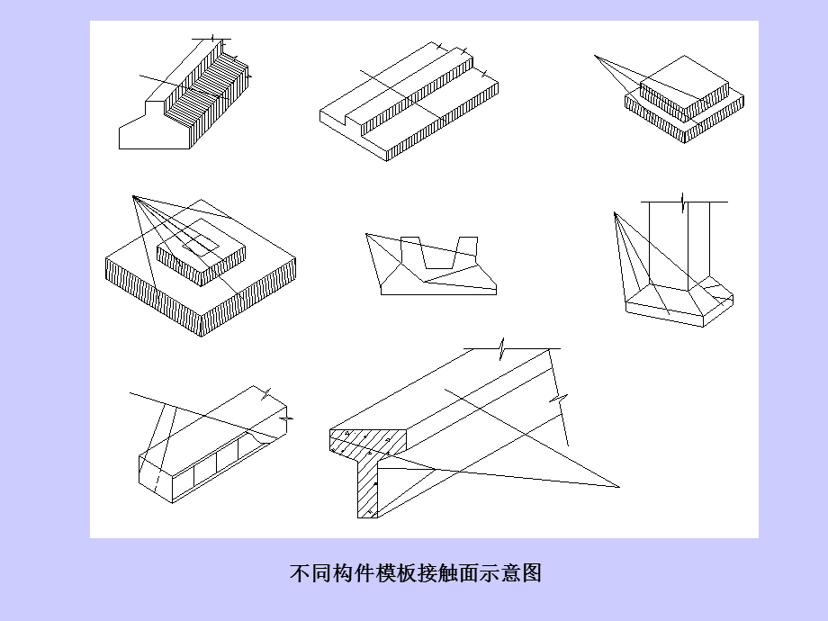 建筑混凝土模板工程量及支撑工程全过程计算详解.ppt_第3页