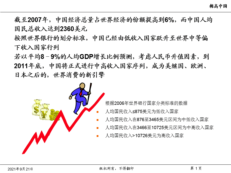 MG－中等收入阶层的消费诉求.ppt_第2页